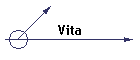 Vita